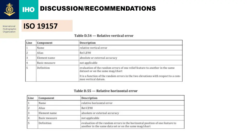discussion recommendations 7