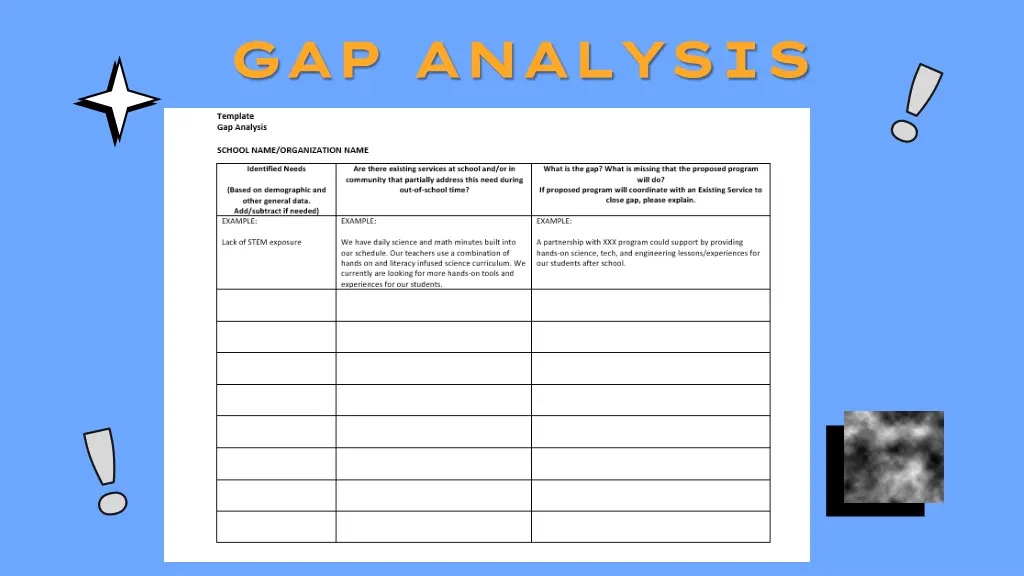 gap analysis