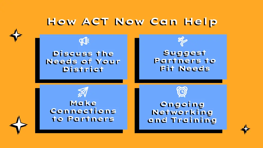 how act now can help