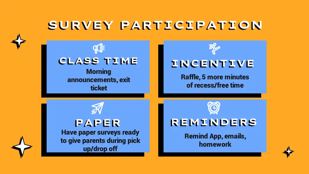 survey participation
