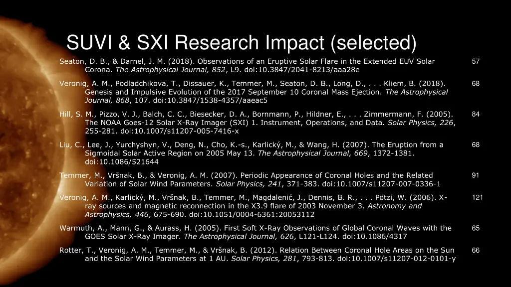 suvi sxi research impact selected seaton
