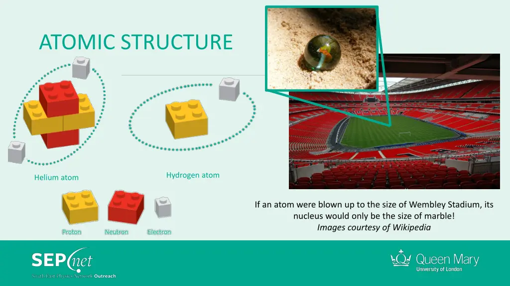 atomic structure