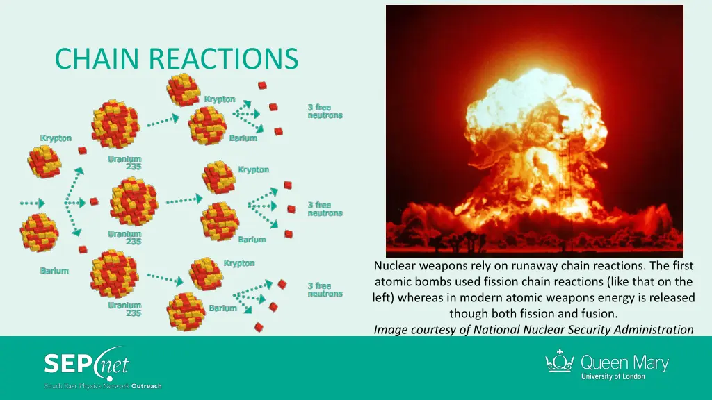 chain reactions
