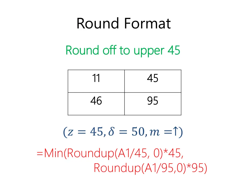 round format