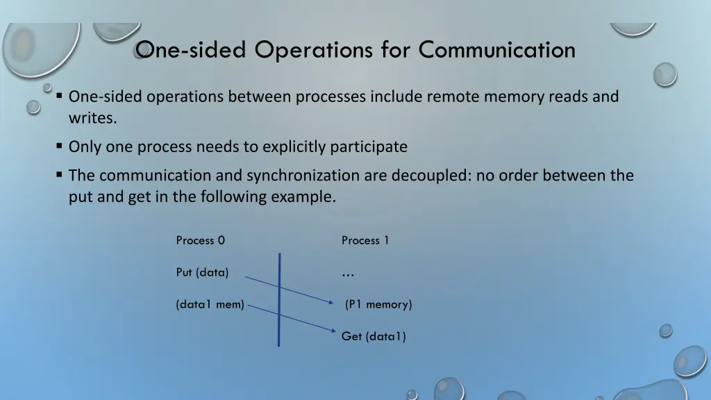 one sided operations for communication