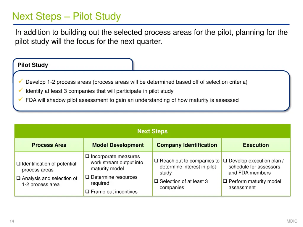 next steps pilot study