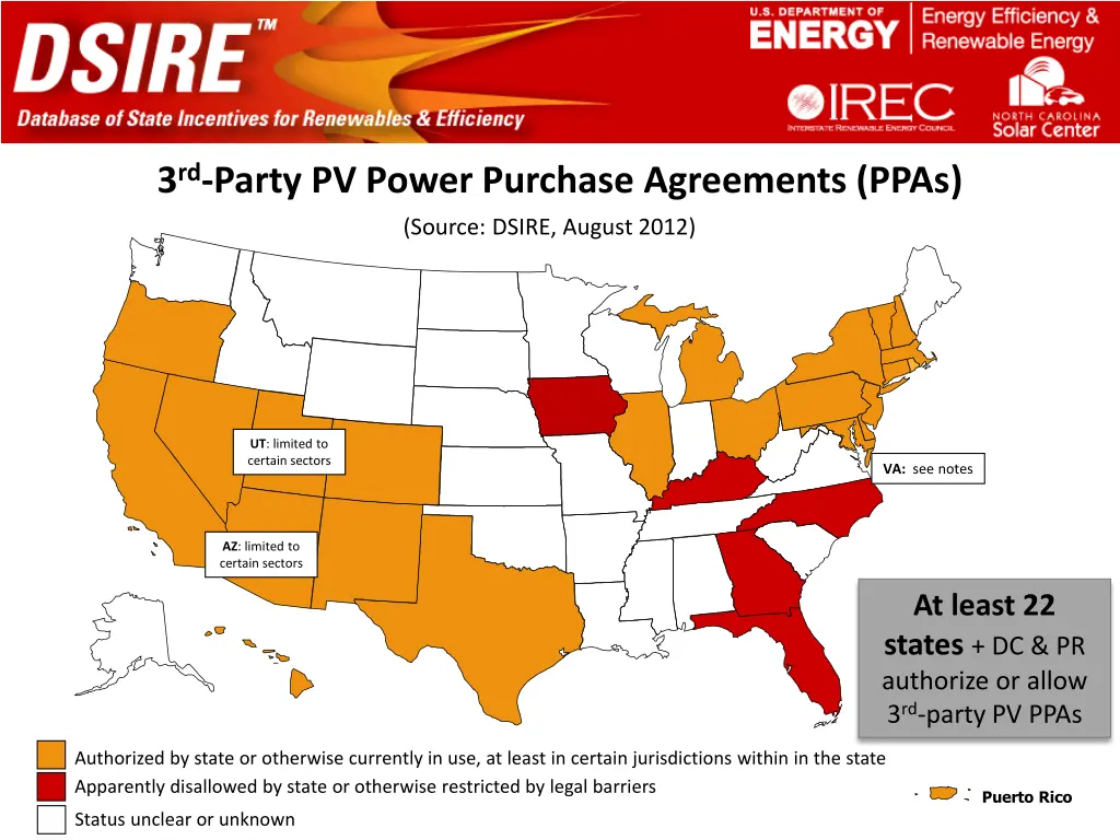 3 rd party pv power purchase agreements ppas