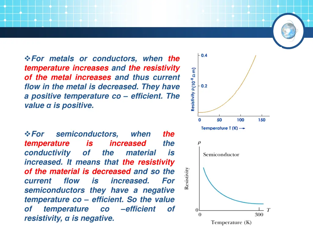 for metals or conductors when the temperature