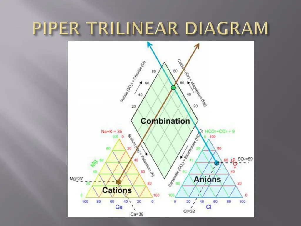 slide13