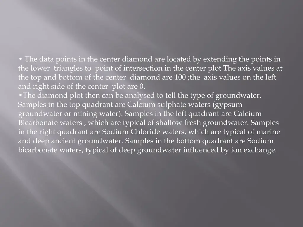 the data points in the center diamond are located
