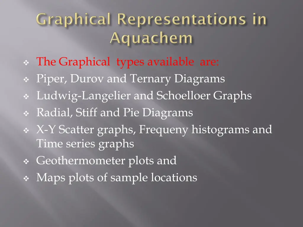 the graphical types available are piper durov
