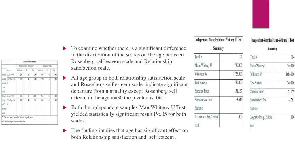 to examine whether there is a significant