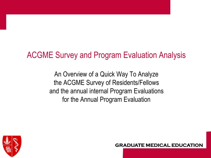 acgme survey and program evaluation analysis