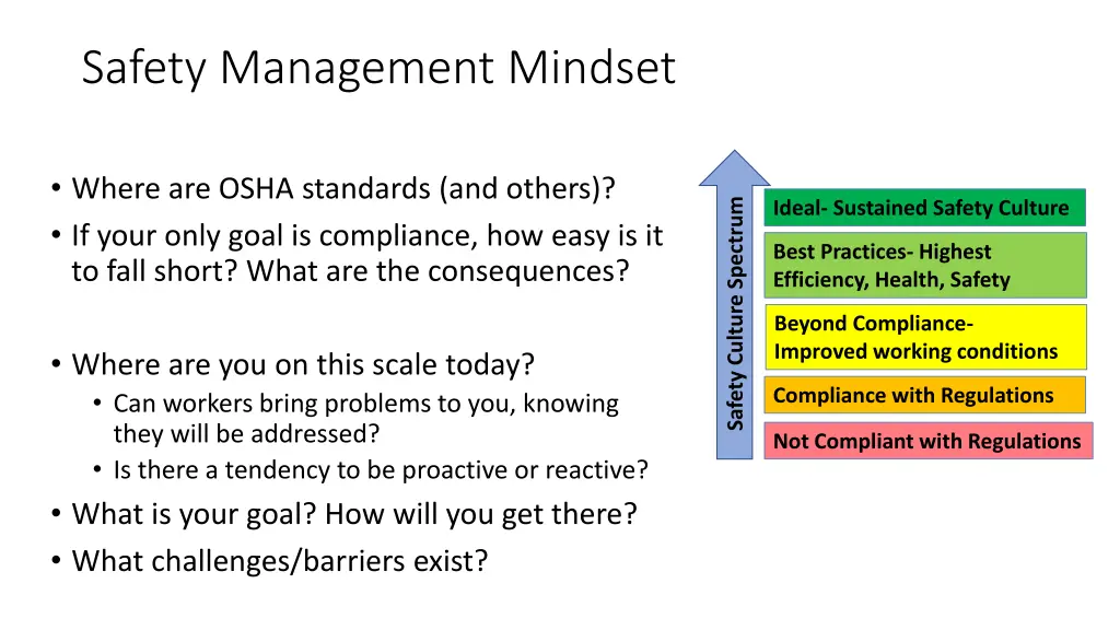 safety management mindset