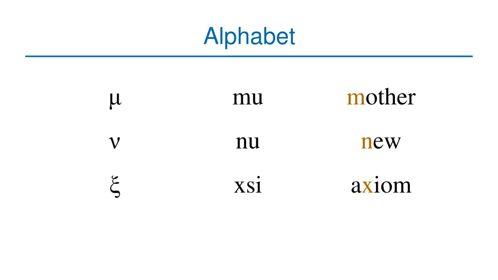 alphabet 3