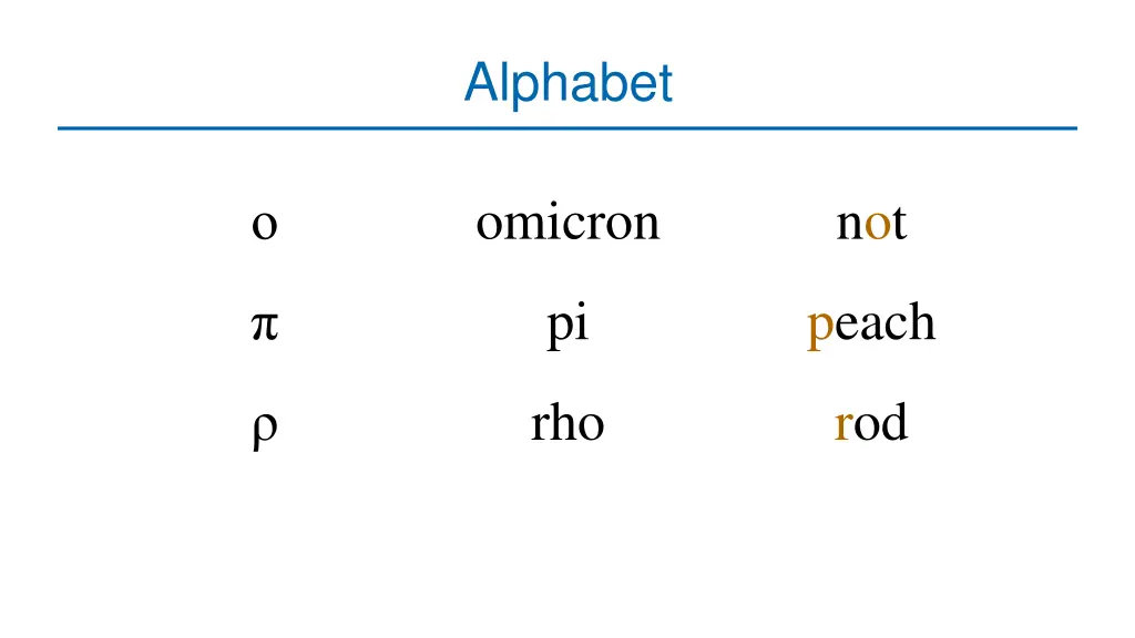 alphabet 4