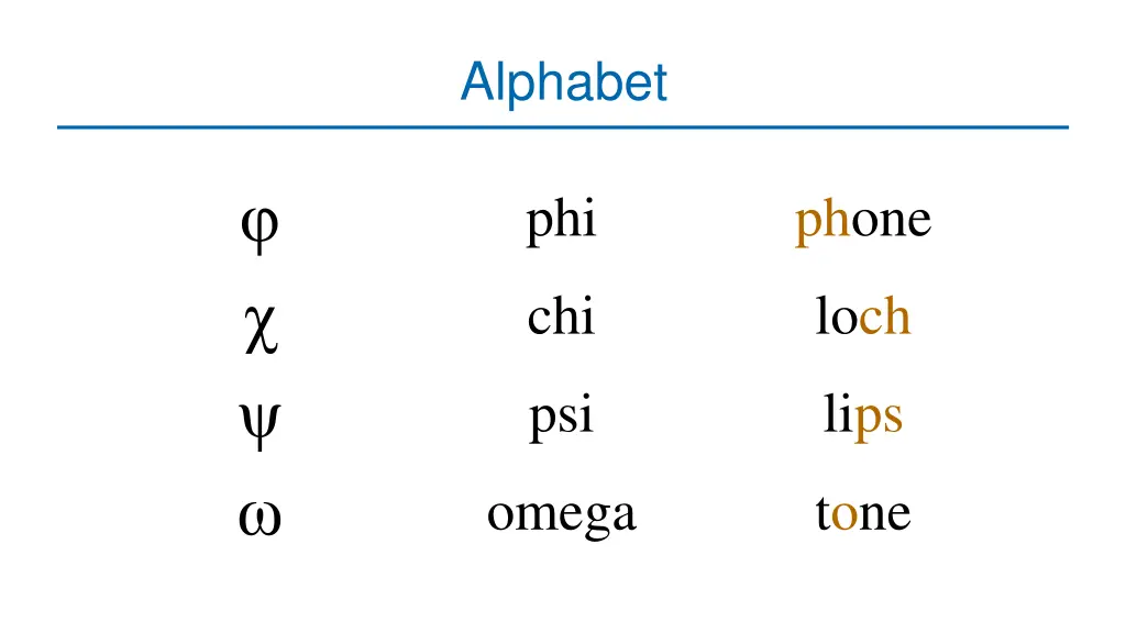 alphabet 6