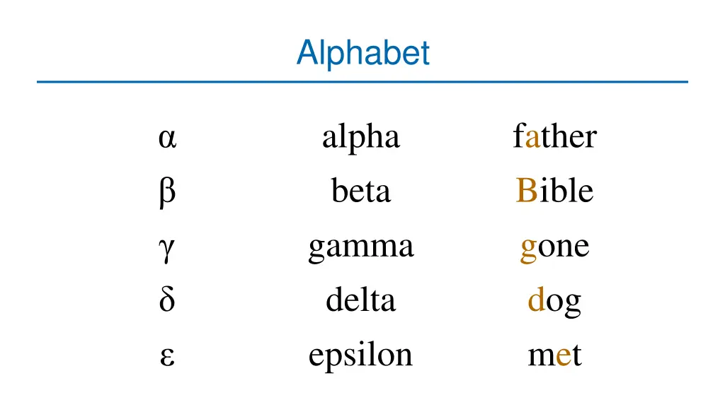 alphabet