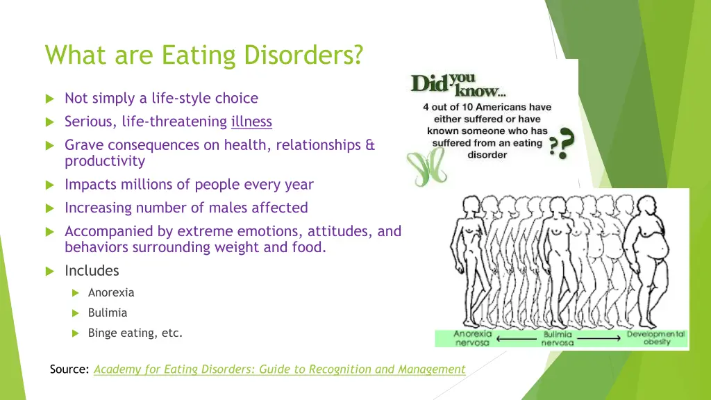what are eating disorders