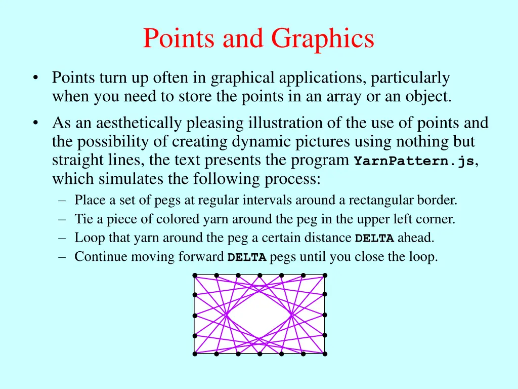 points and graphics