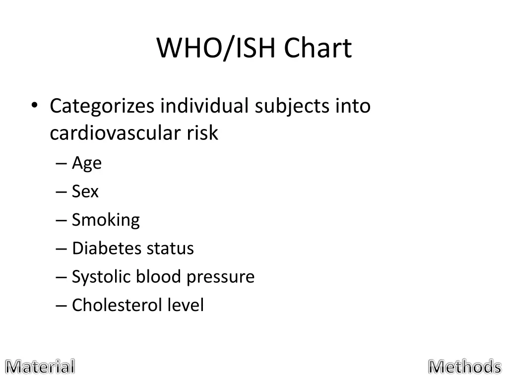 who ish chart