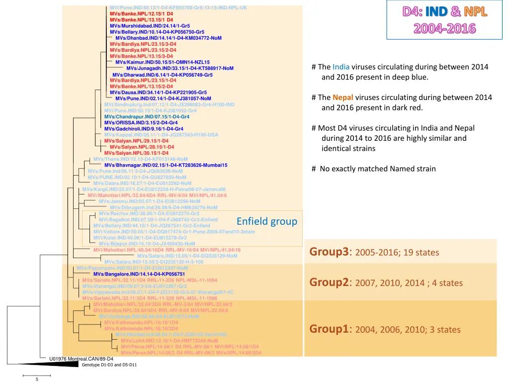 mvi pune ind 40 13 1 d4 kf850708