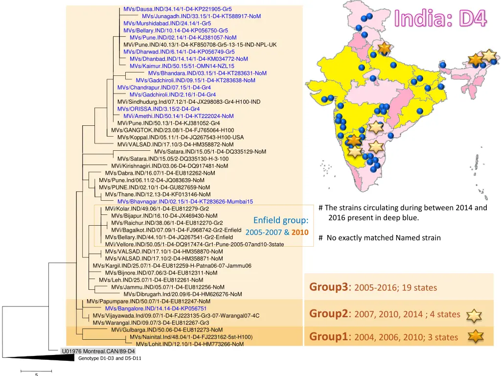 mvs dausa ind 34 14 1 d4 kp221905