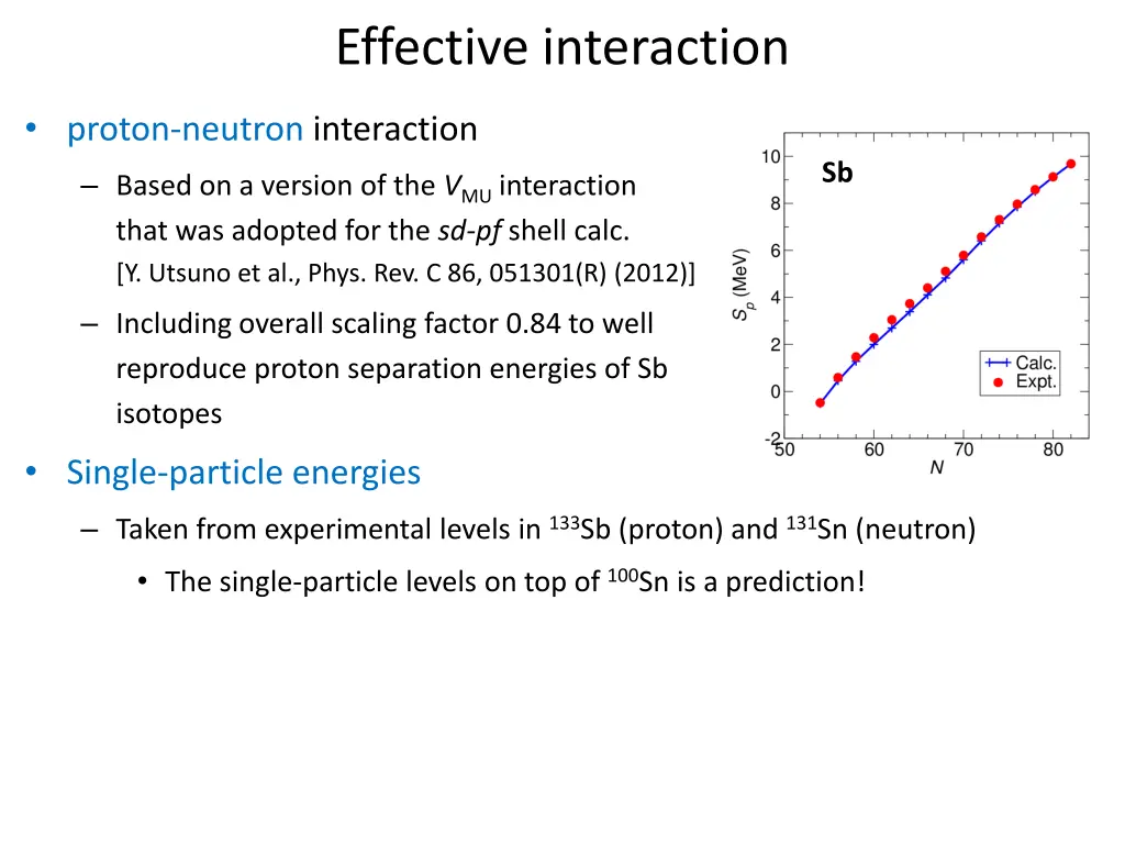 effective interaction 1