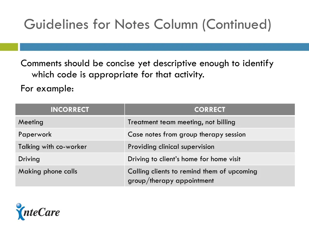 guidelines for notes column continued