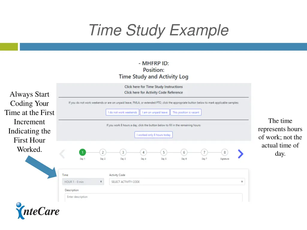 time study example 1
