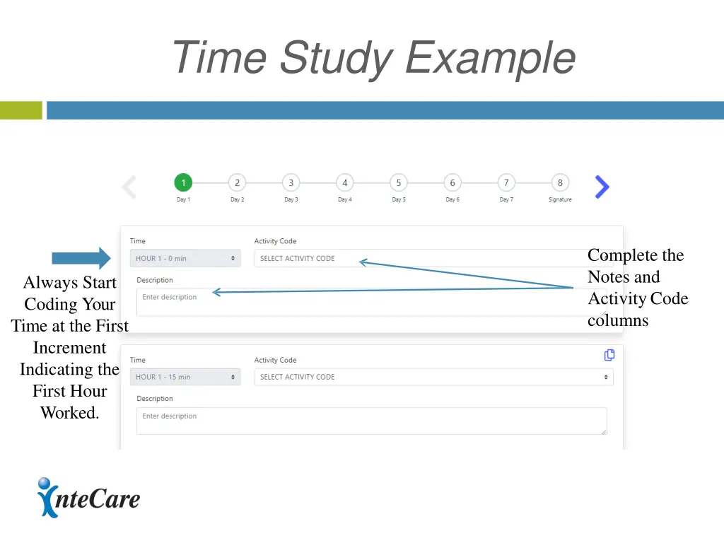 time study example