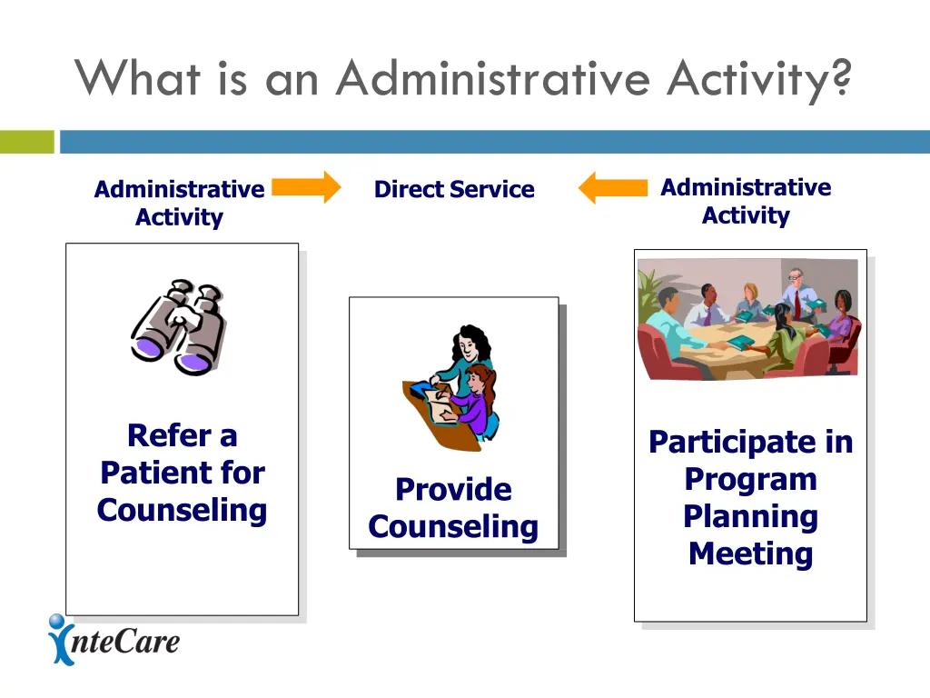what is an administrative activity
