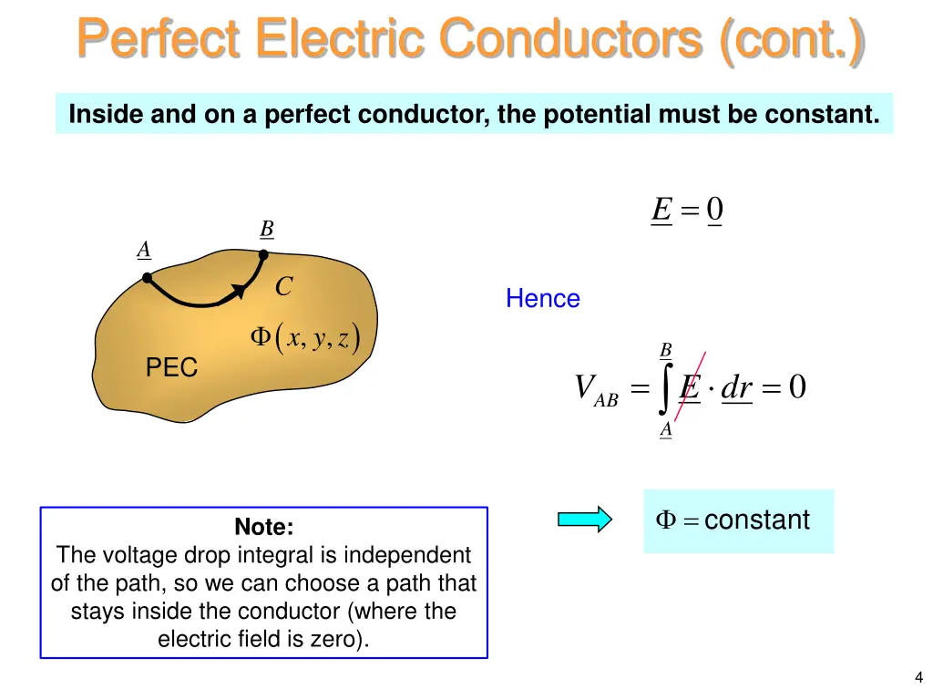 perfect electric conductors cont
