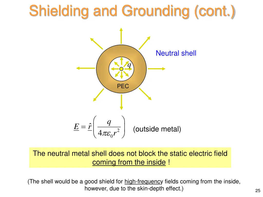 shielding and grounding cont 1