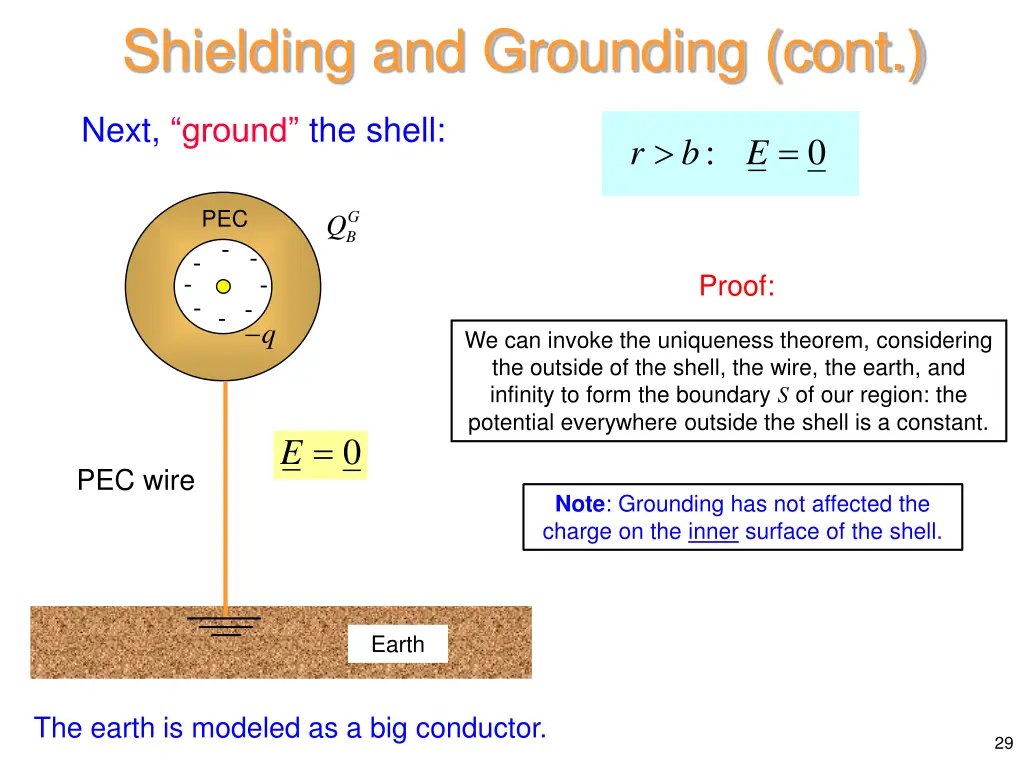 shielding and grounding cont 5