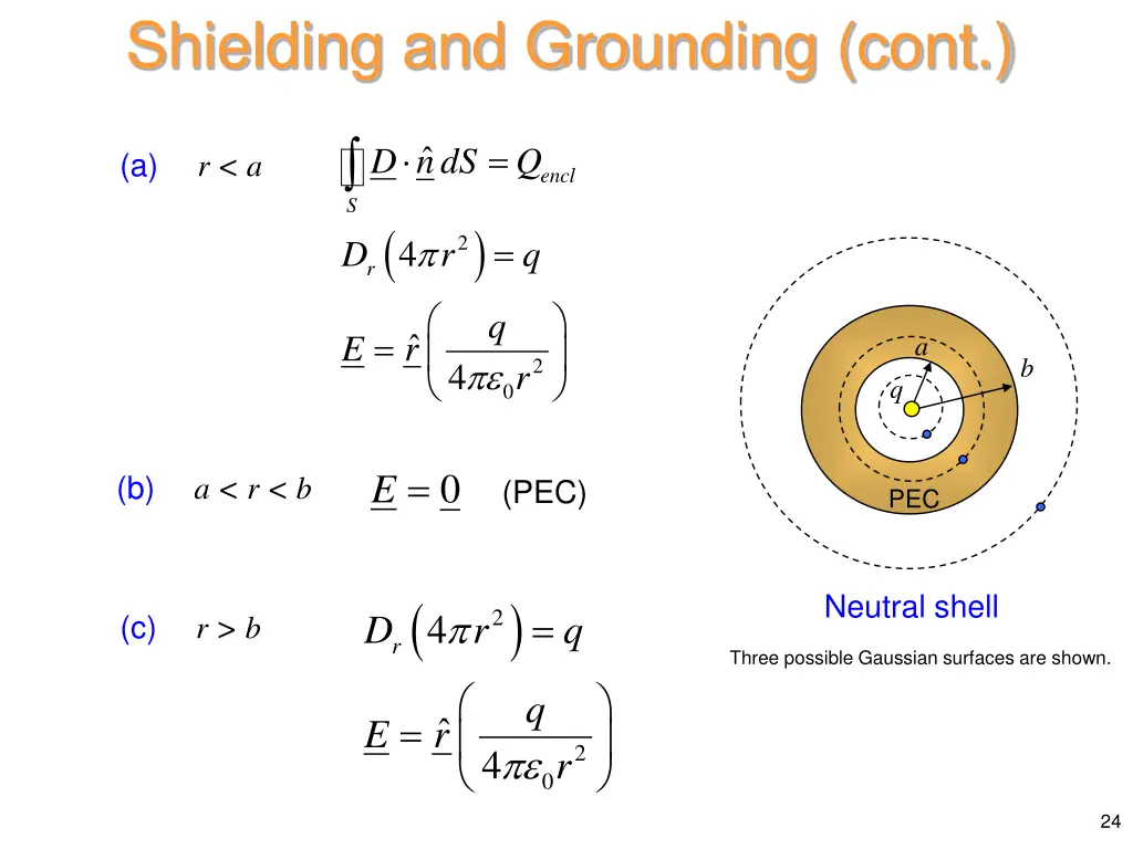 shielding and grounding cont