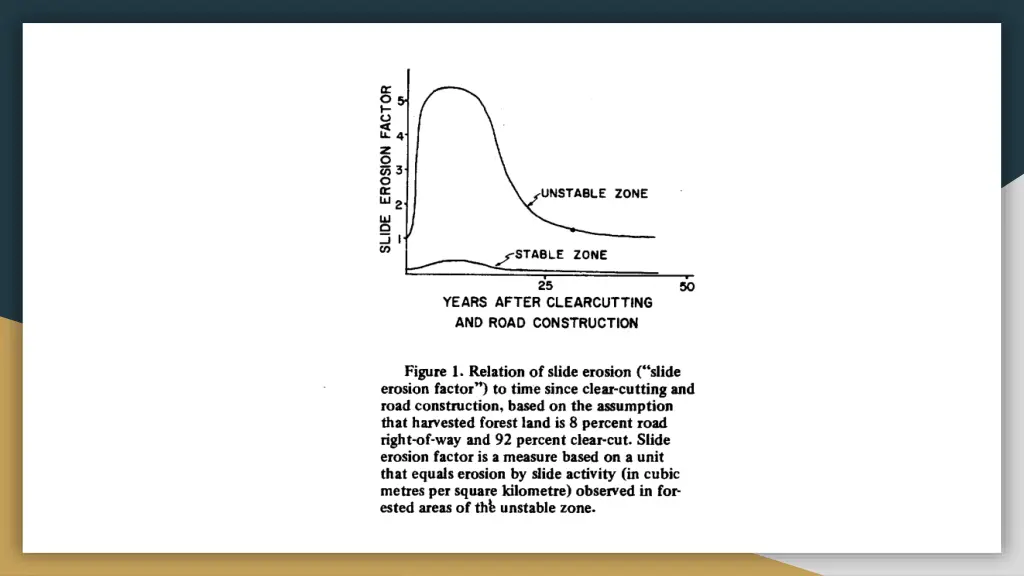slide9