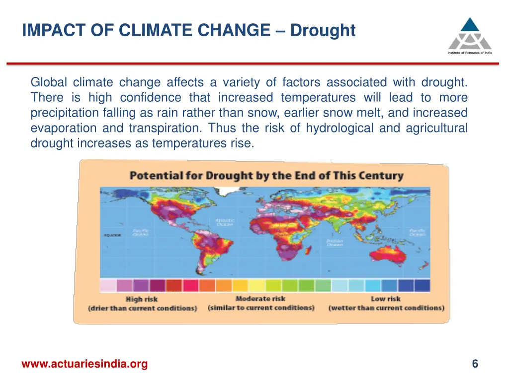 impact of climate change drought