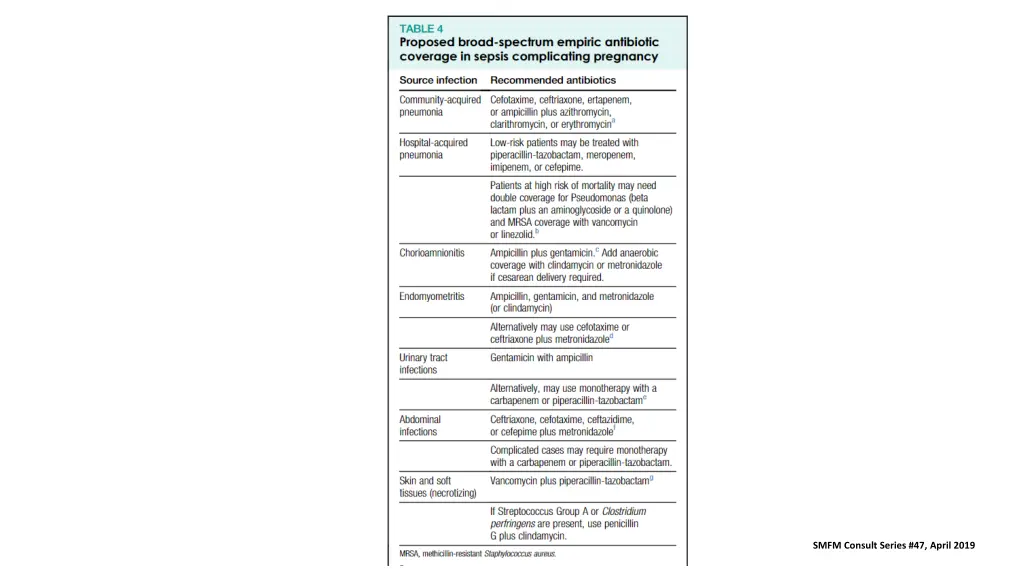 smfm consult series 47 april 2019 3