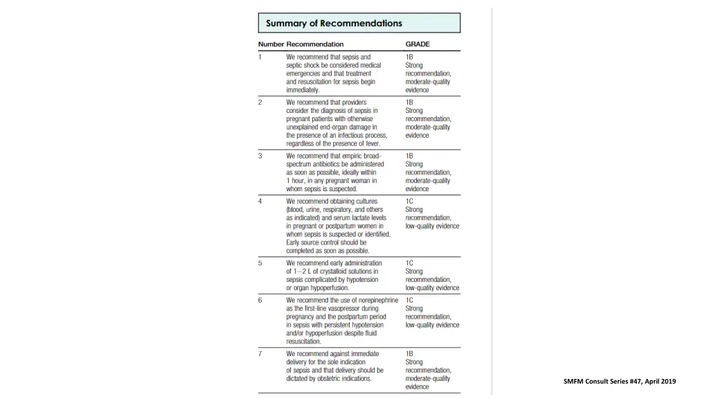 smfm consult series 47 april 2019 4