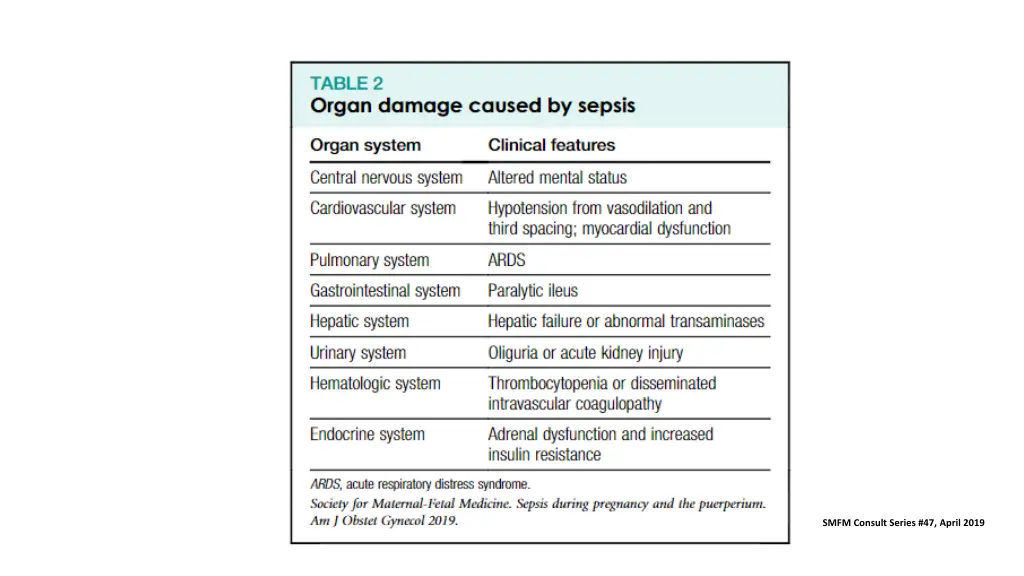smfm consult series 47 april 2019