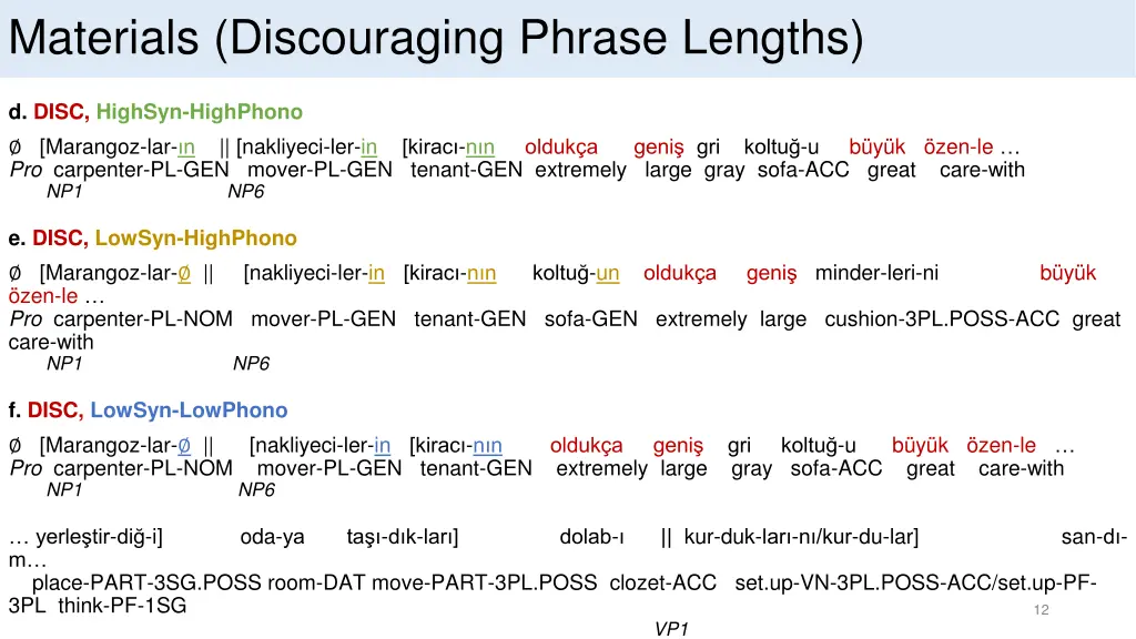 materials discouraging phrase lengths