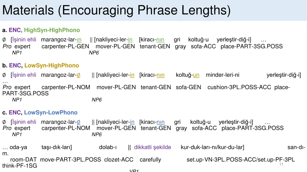 materials encouraging phrase lengths