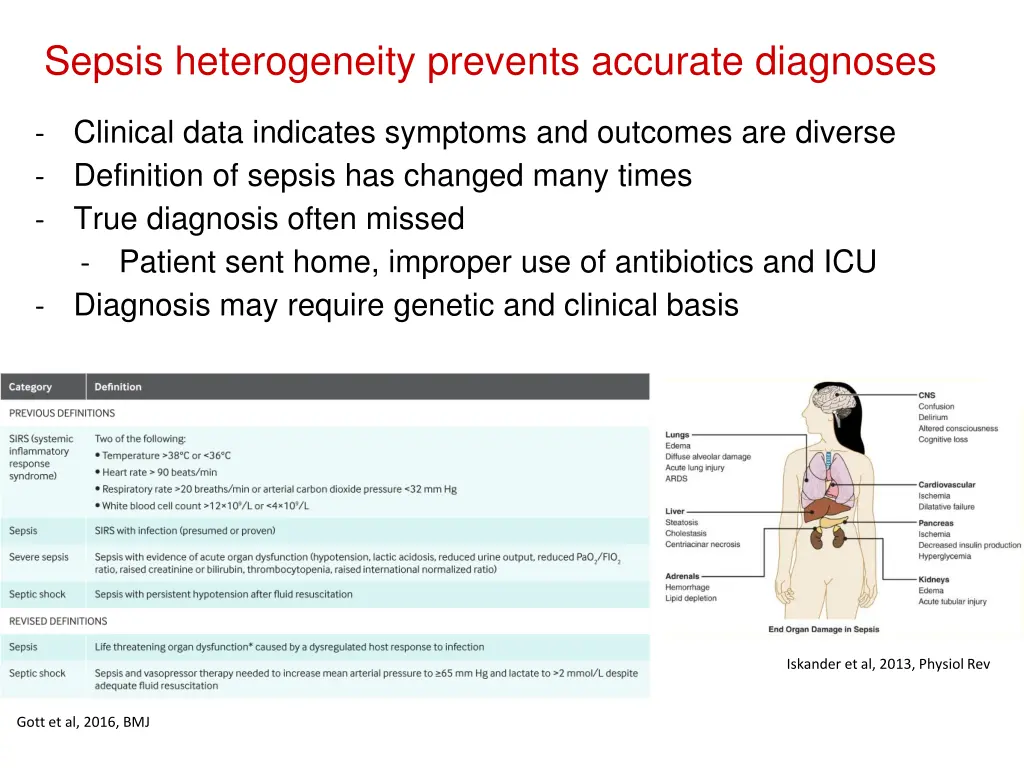 sepsis heterogeneity prevents accurate diagnoses