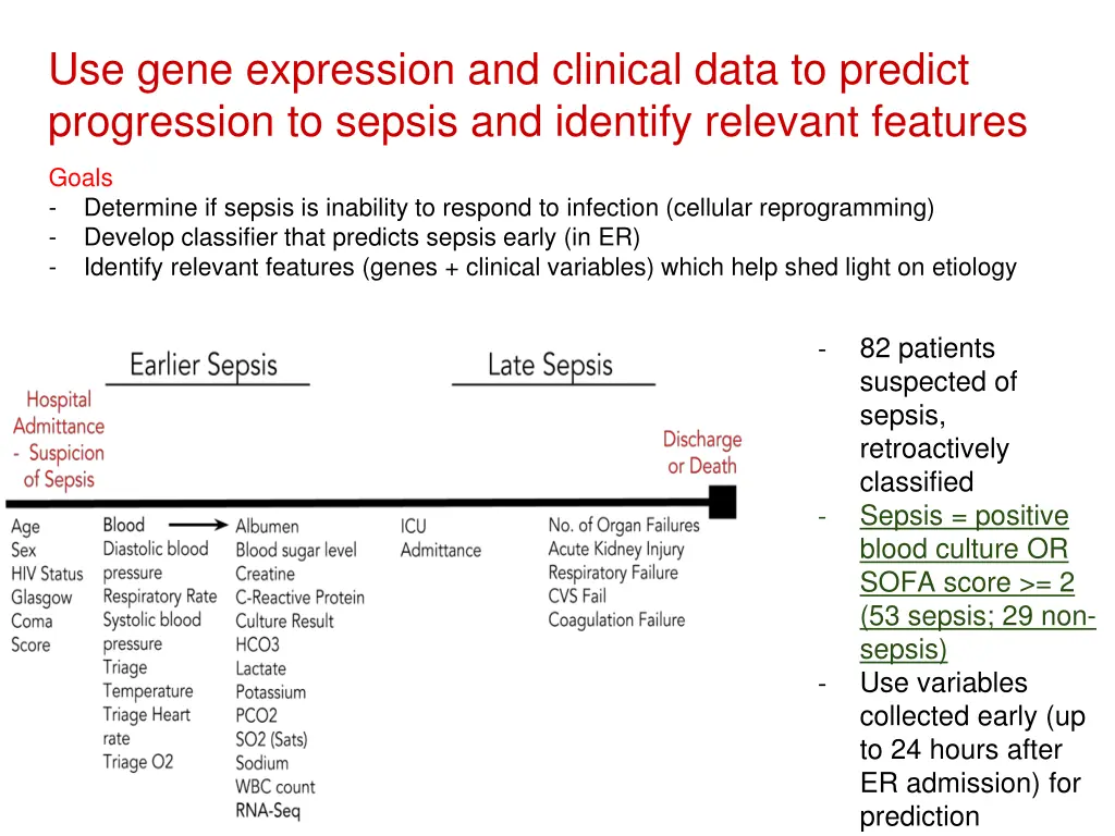 use gene expression and clinical data to predict