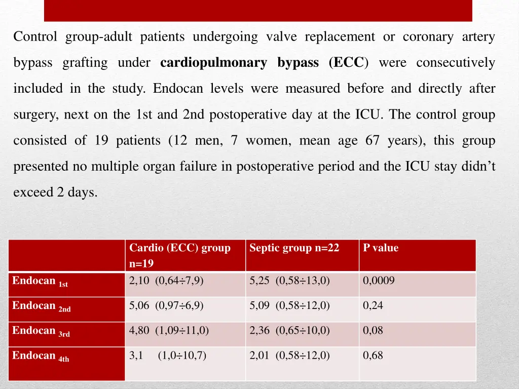 control group adult patients undergoing valve