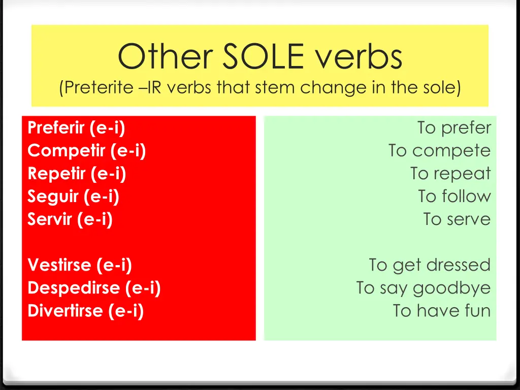 other sole verbs preterite ir verbs that stem