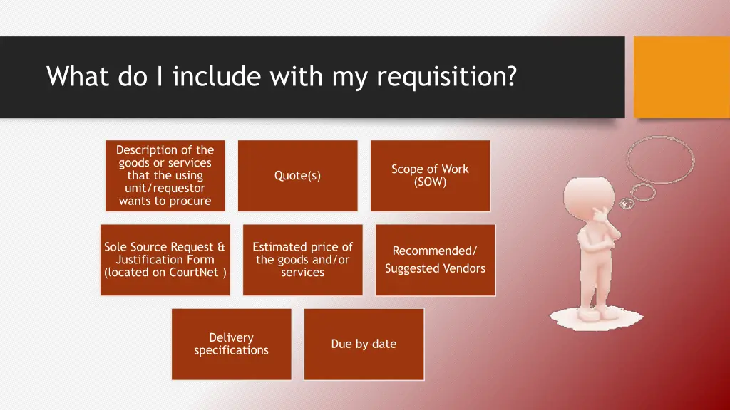 what do i include with my requisition