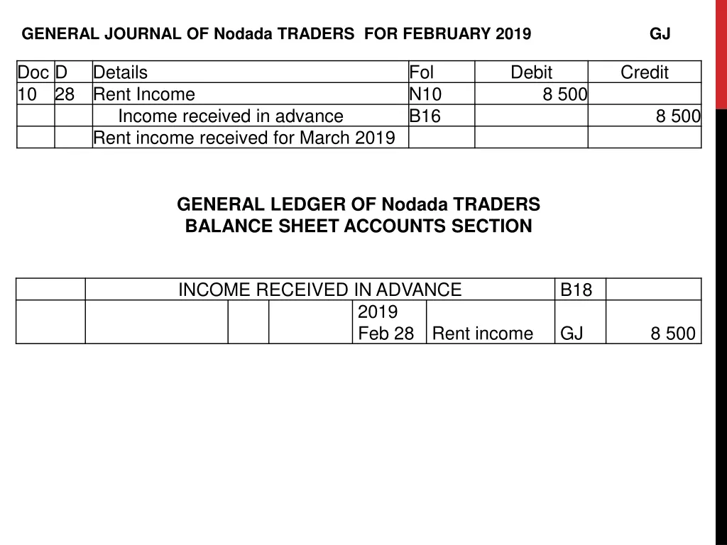 general journal of nodada traders for february 5