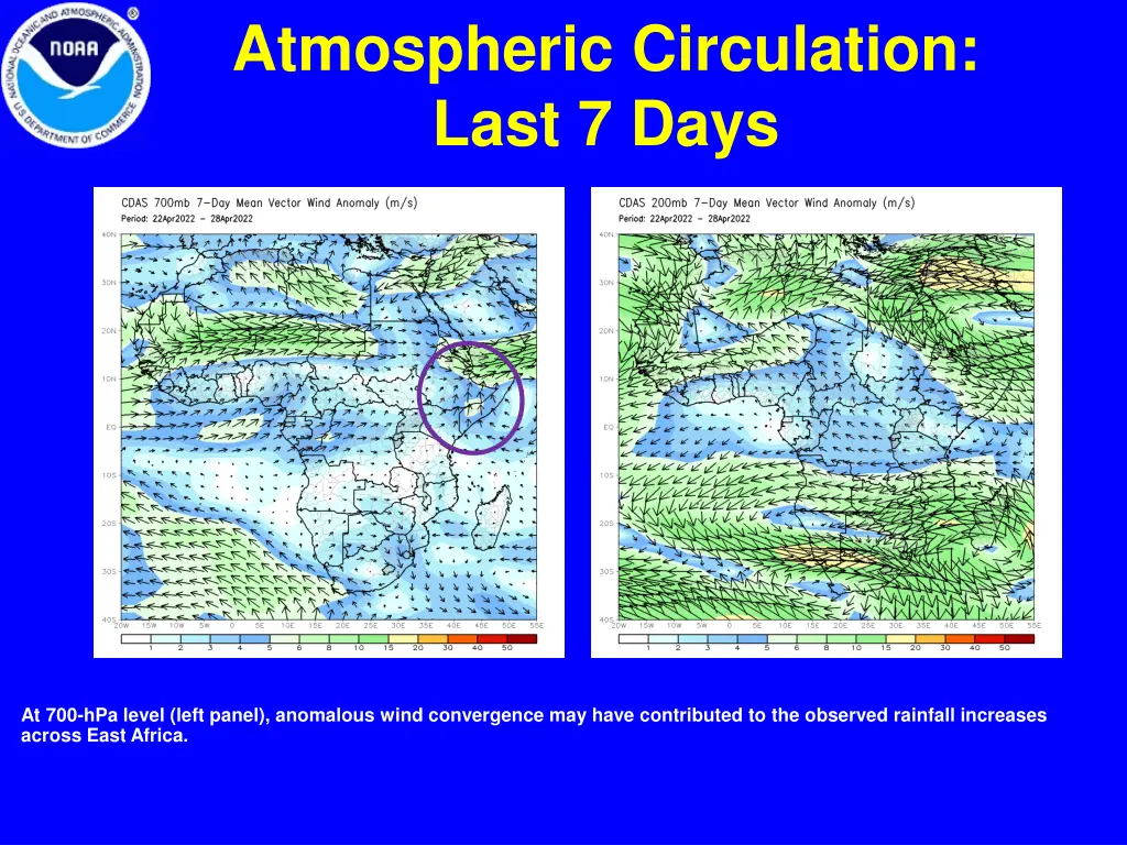 atmospheric circulation last 7 days